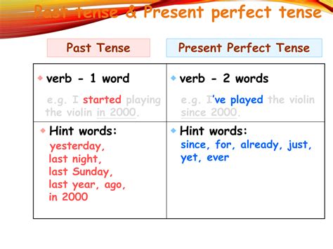 present perfect simple tense örnek cümleler